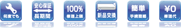 保証内容