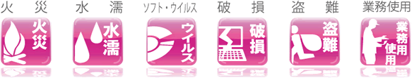 保証対象外の故障