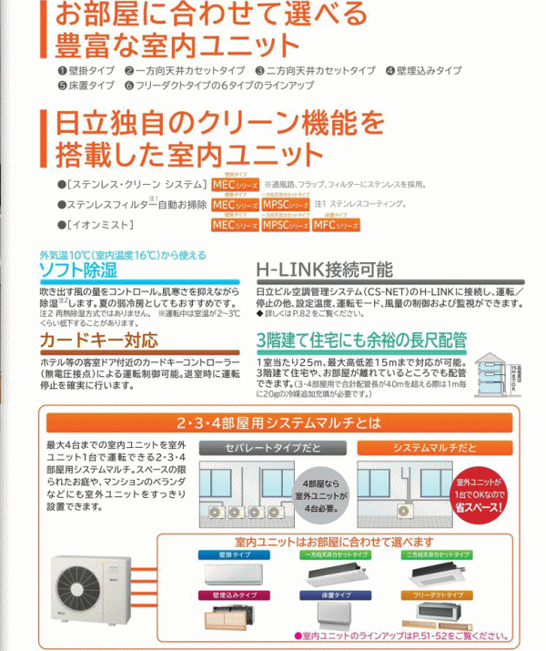 即納&大特価 日立 エアコン  W 室内機のみ