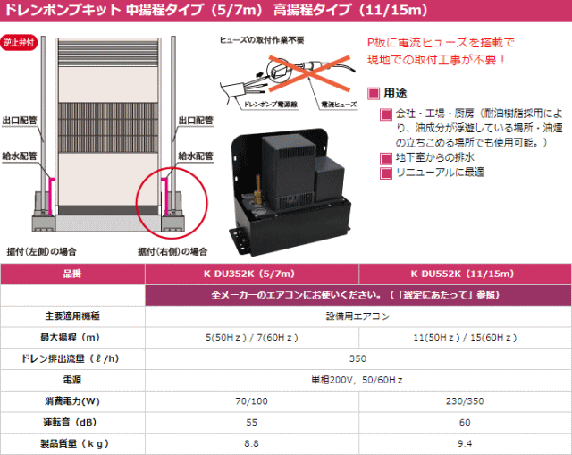 ドレンアップキット 通販