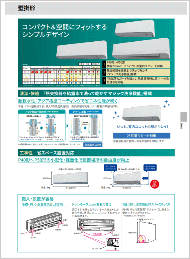 RKEA06341XU(RKEA06331XUの後継機種) 2.5馬力相当 シングル  ペア[1対1]《送料無料/メーカー1年保証》[土日祝日配送不可/時間帯指定不可]｜エアコン専門店 エアコンのマツ
