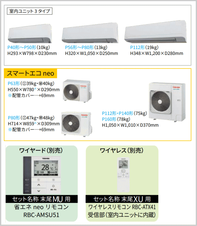 RKEA06341XU(RKEA06331XUの後継機種) 2.5馬力相当 シングル  ペア[1対1]《送料無料/メーカー1年保証》[土日祝日配送不可/時間帯指定不可]｜エアコン専門店 エアコンのマツ