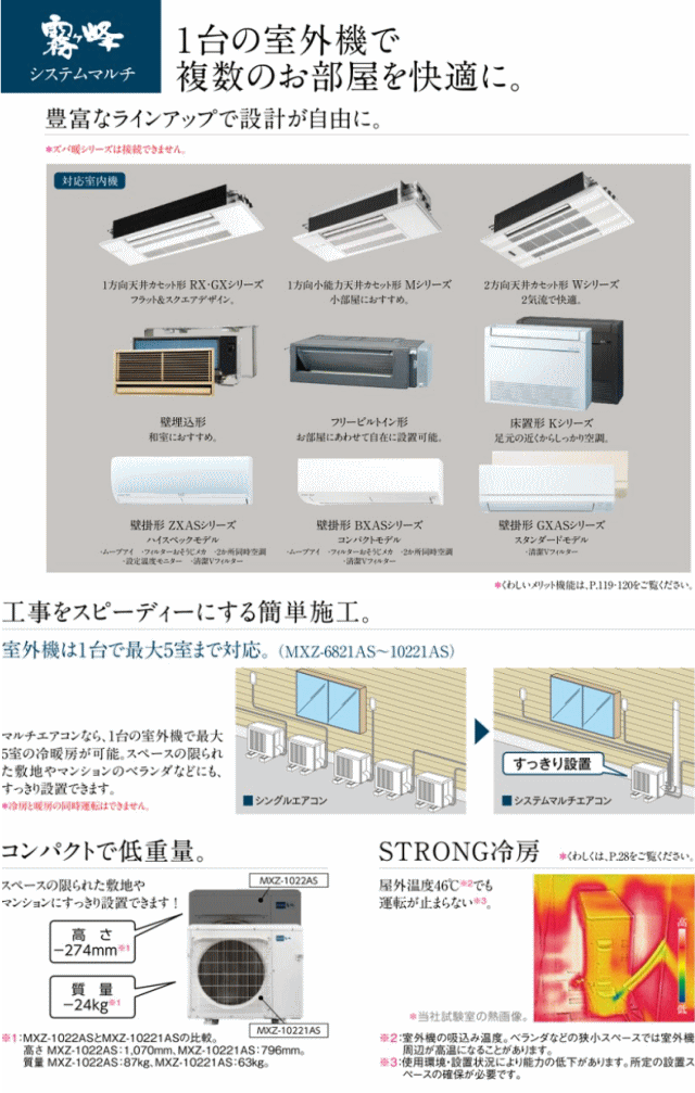 即出荷】 MXZ-5221AS 52クラス 2室用 単相200V マルチ室外機 ハウジングエアコン 三菱電機 マルチ用室外機 マルチ 室外ユニット  霧ケ峰 在庫確認もスピード対応 エアコン専門のプロが丁寧にご案内 ※室内機別売り※