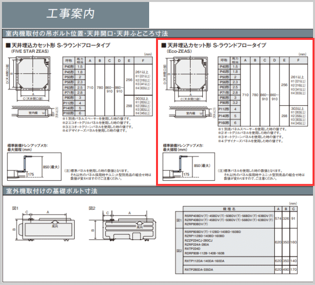 Szrc80bft Szrc80bctの後継機種 3 0馬力相当シングル ペア 1対1 メーカー1年保証 エアコン専門店 エアコンのマツ