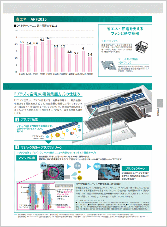 RCEA06341MU 東芝 業務用エアコン 2.5馬力 天井吊形 ワイヤード 標準省エネ シングル スマートエコneo 三相200V