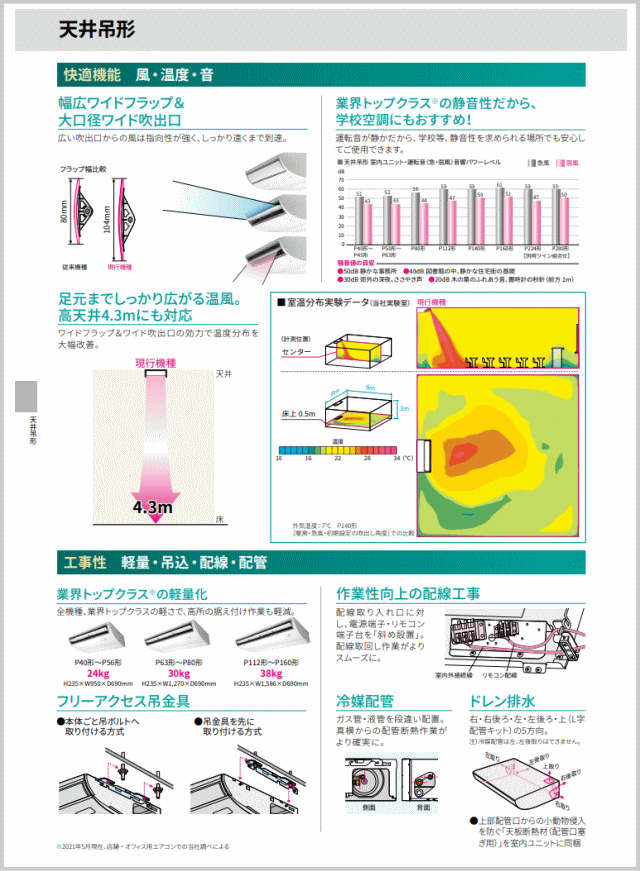 RCEA06341MU 東芝 業務用エアコン 2.5馬力 天井吊形 ワイヤード 標準省エネ シングル スマートエコneo 三相200V