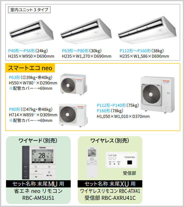 RCEA06341MU 東芝 業務用エアコン 2.5馬力 天井吊形 ワイヤード 標準省エネ シングル スマートエコneo 三相200V